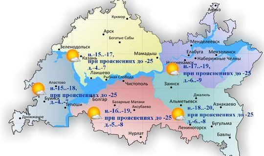 13 мартка һава торышы һәм ай календаре