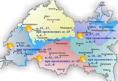 13 мартка һава торышы һәм ай календаре